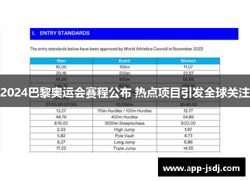 2024巴黎奥运会赛程公布 热点项目引发全球关注